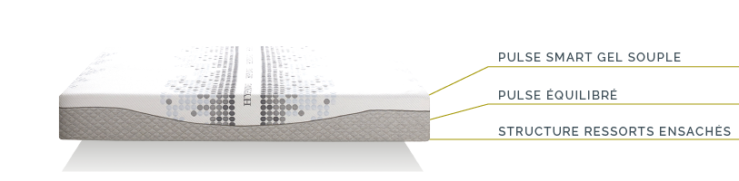 confort-extase-visuel