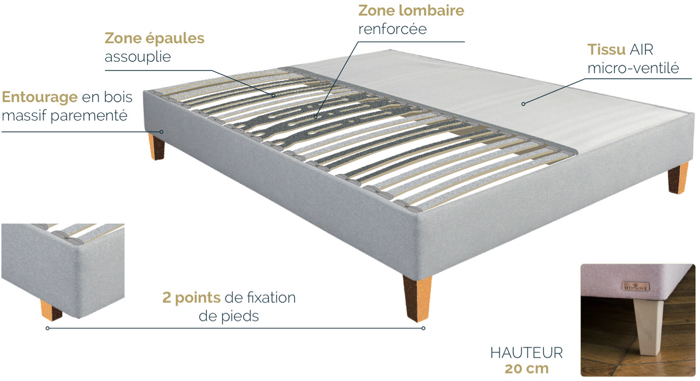 sommier Morpheus